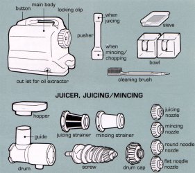 Parts of the Oscar Juicer